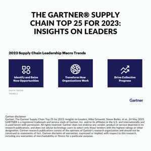 Gartner® Supply Chain Top 25 for 2023 LP(2)